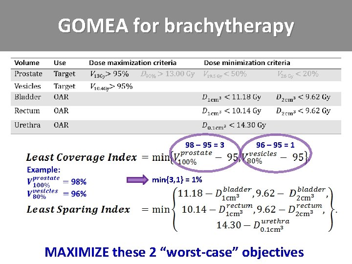 GOMEA for brachytherapy 98 – 95 = 3 96 – 95 = 1 min{3,