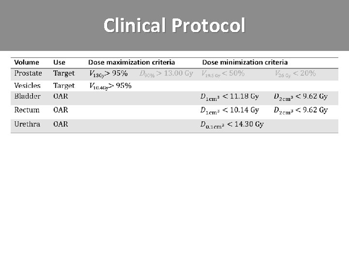 Clinical Protocol 
