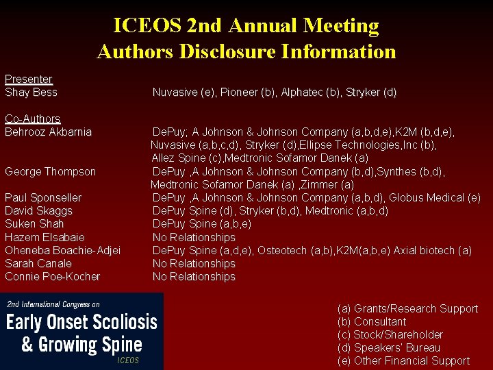 ICEOS 2 nd Annual Meeting Authors Disclosure Information Presenter Shay Bess Co-Authors Behrooz Akbarnia
