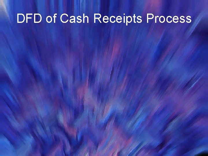 DFD of Cash Receipts Process 