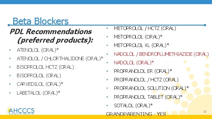 Beta Blockers PDL Recommendations (preferred products): • ATENOLOL (ORAL)* • ATENOLOL / CHLORTHALIDONE (ORAL)*
