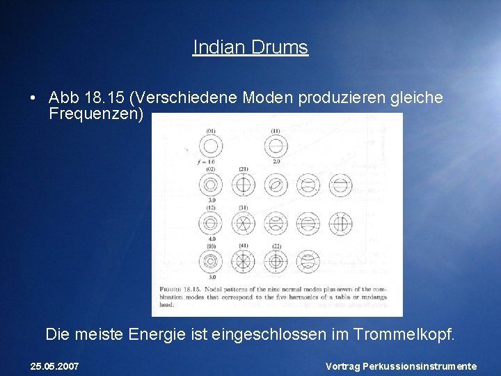 Indian Drums • Abb 18. 15 (Verschiedene Moden produzieren gleiche Frequenzen) Die meiste Energie