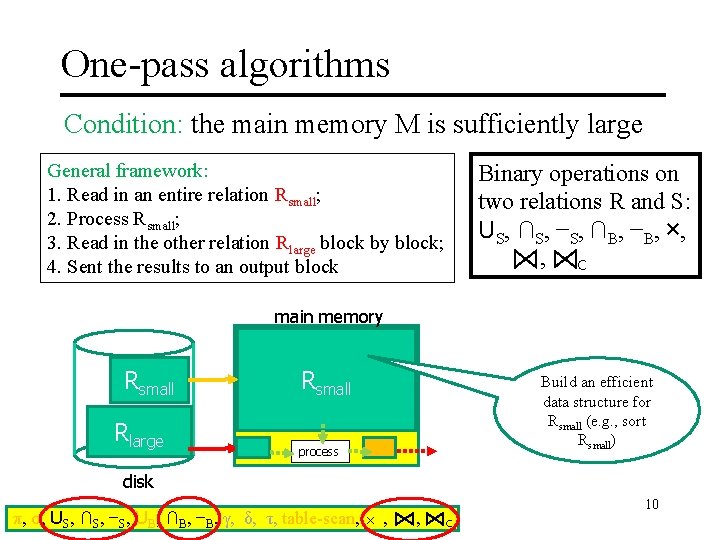 One-pass algorithms Condition: the main memory M is sufficiently large General framework: 1. Read