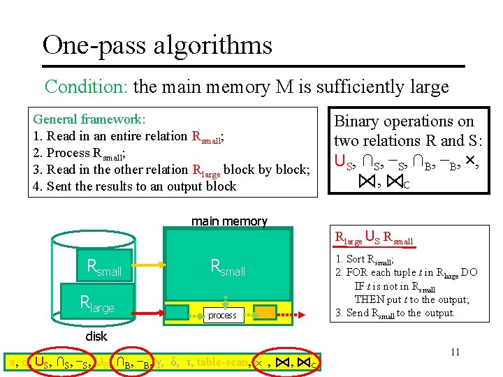 One-pass algorithms Condition: the main memory M is sufficiently large General framework: 1. Read