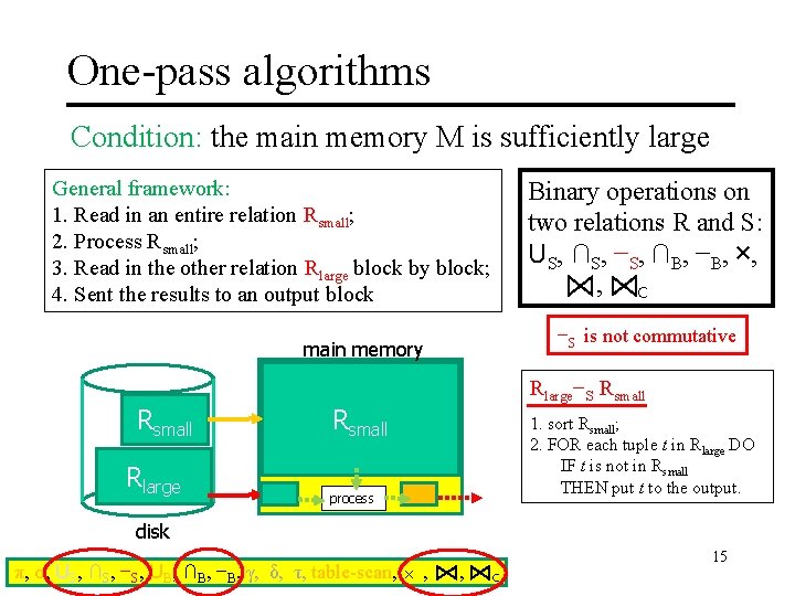 One-pass algorithms Condition: the main memory M is sufficiently large General framework: 1. Read