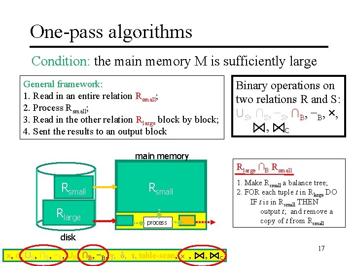 One-pass algorithms Condition: the main memory M is sufficiently large General framework: 1. Read