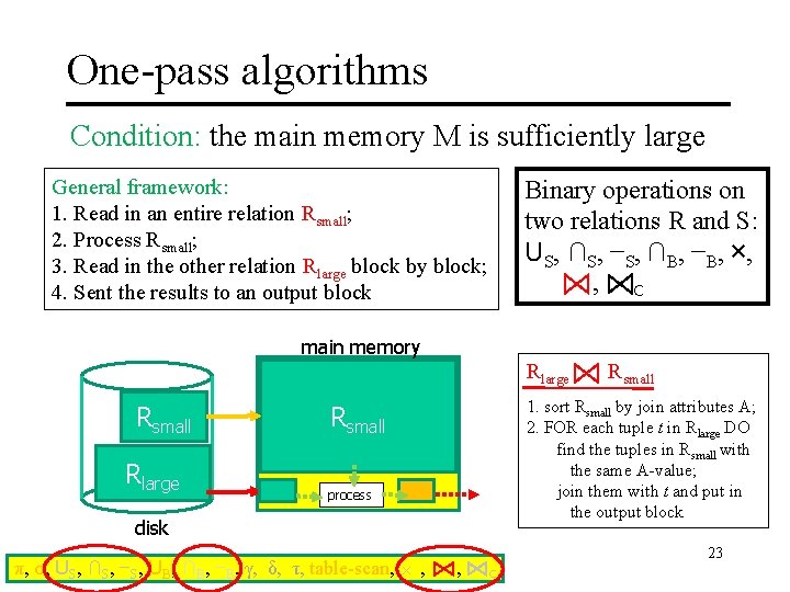 One-pass algorithms Condition: the main memory M is sufficiently large General framework: 1. Read