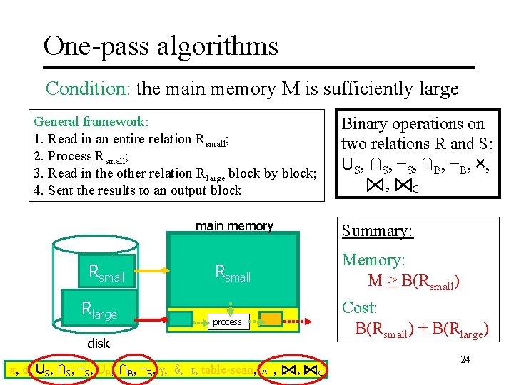 One-pass algorithms Condition: the main memory M is sufficiently large General framework: 1. Read