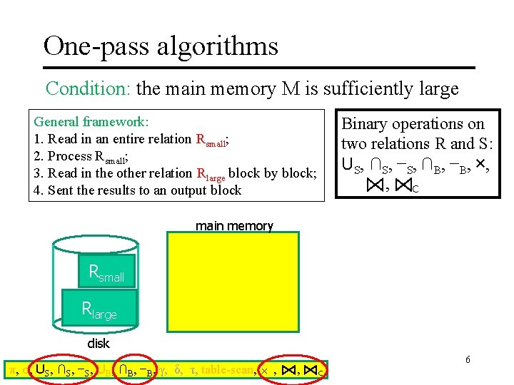 One-pass algorithms Condition: the main memory M is sufficiently large General framework: 1. Read