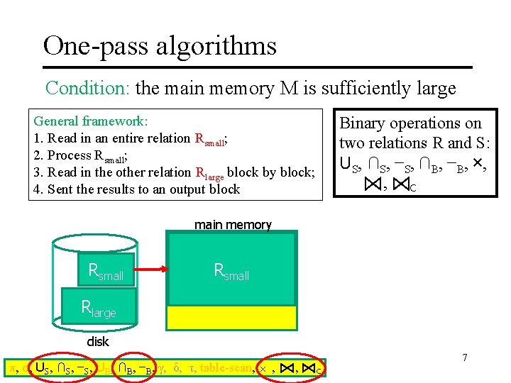 One-pass algorithms Condition: the main memory M is sufficiently large General framework: 1. Read