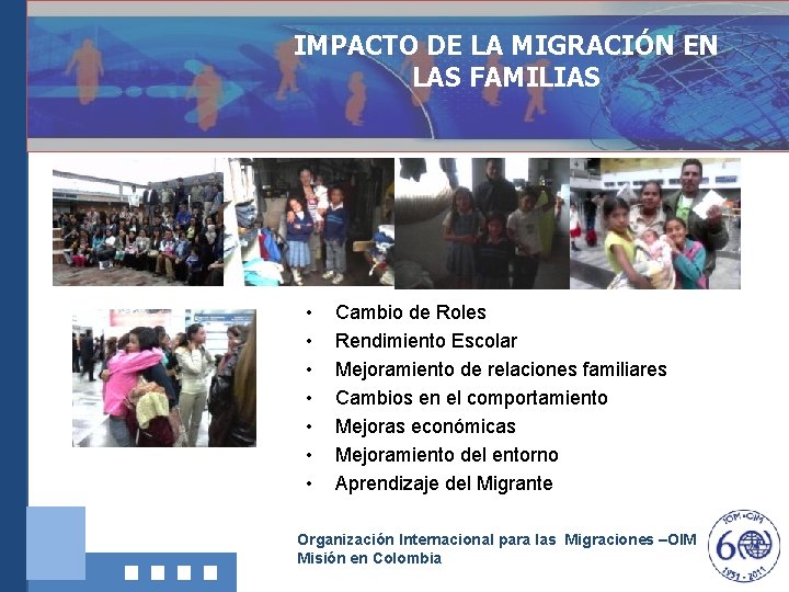 IMPACTO DE LA MIGRACIÓN EN LAS FAMILIAS • • Cambio de Roles Rendimiento Escolar