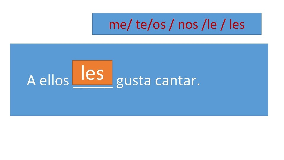 me/ te/os / nos /le / les A ellos _____ gusta cantar. 