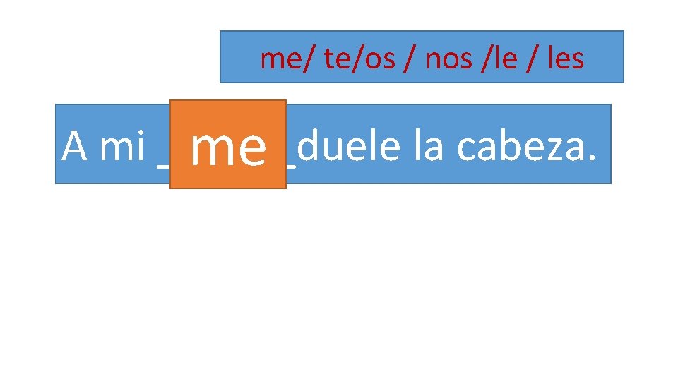 me/ te/os / nos /le / les A mi ______duele la cabeza. me 
