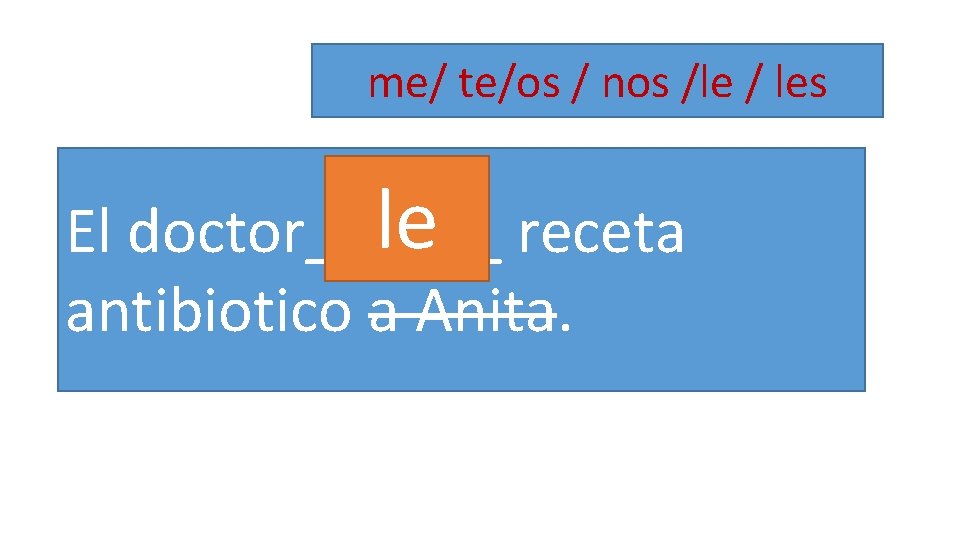 me/ te/os / nos /le / les le receta El doctor______ antibiotico a Anita.