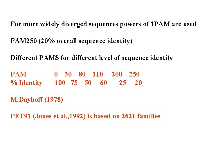 For more widely diverged sequences powers of 1 PAM are used PAM 250 (20%