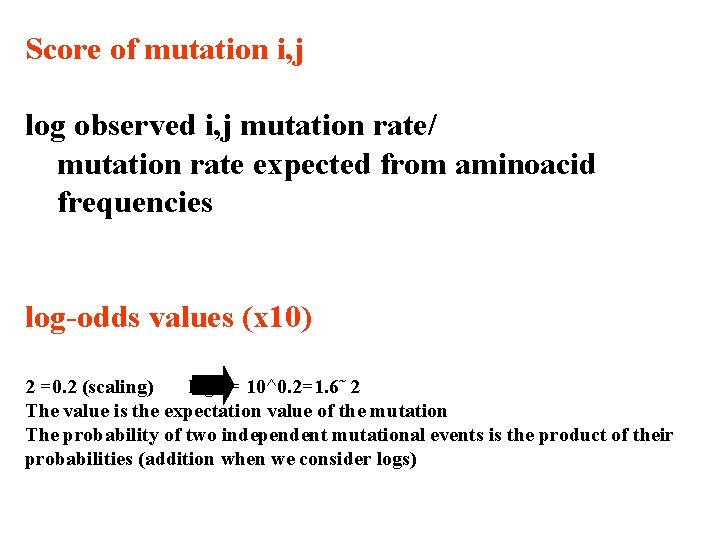 Score of mutation i, j log observed i, j mutation rate/ mutation rate expected
