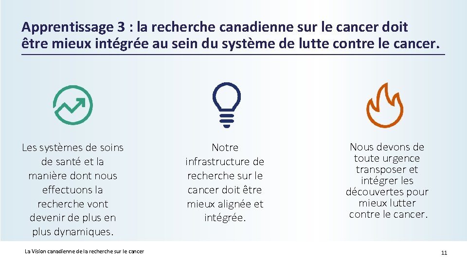 Apprentissage 3 : la recherche canadienne sur le cancer doit être mieux intégrée au