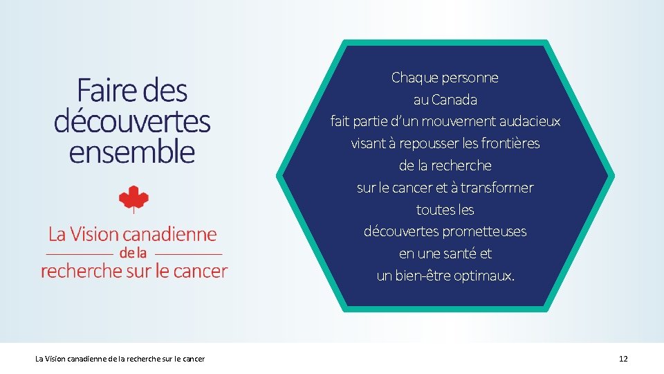 Chaque personne au Canada fait partie d’un mouvement audacieux visant à repousser les frontières