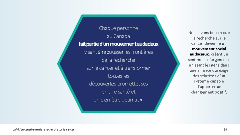Chaque personne au Canada fait partie d’un mouvement audacieux visant à repousser les frontières