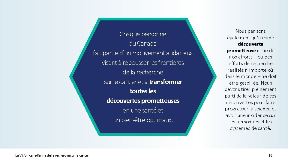 Chaque personne au Canada fait partie d’un mouvement audacieux visant à repousser les frontières
