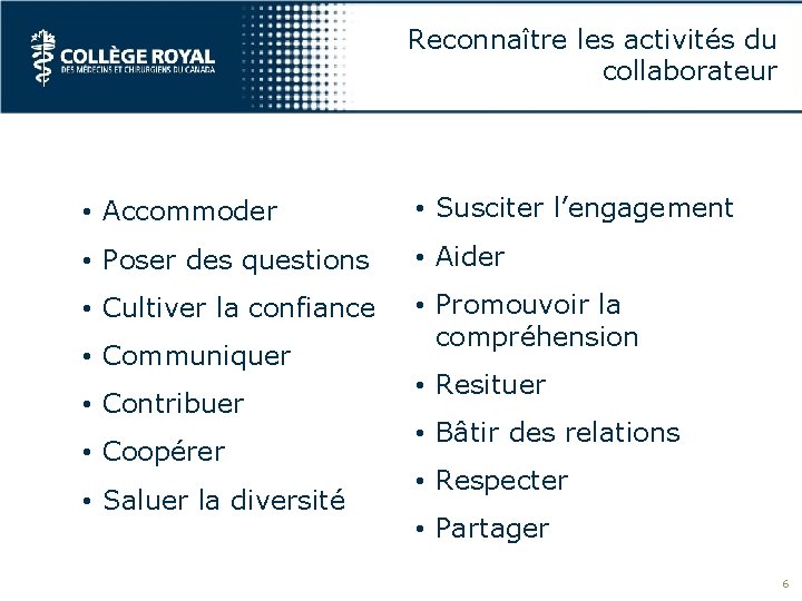 Reconnaître les activités du collaborateur • Accommoder • Susciter l’engagement • Poser des questions