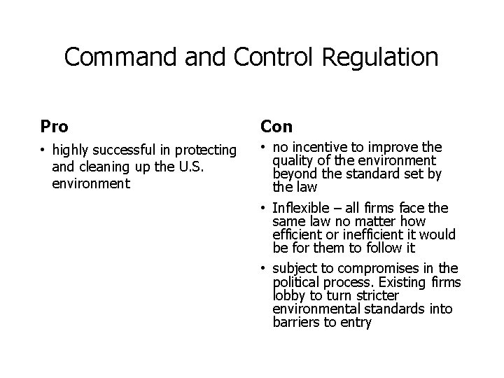 Command Control Regulation Pro Con • highly successful in protecting and cleaning up the