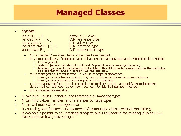Managed Classes · Syntax: class N { … }; ref class R { …
