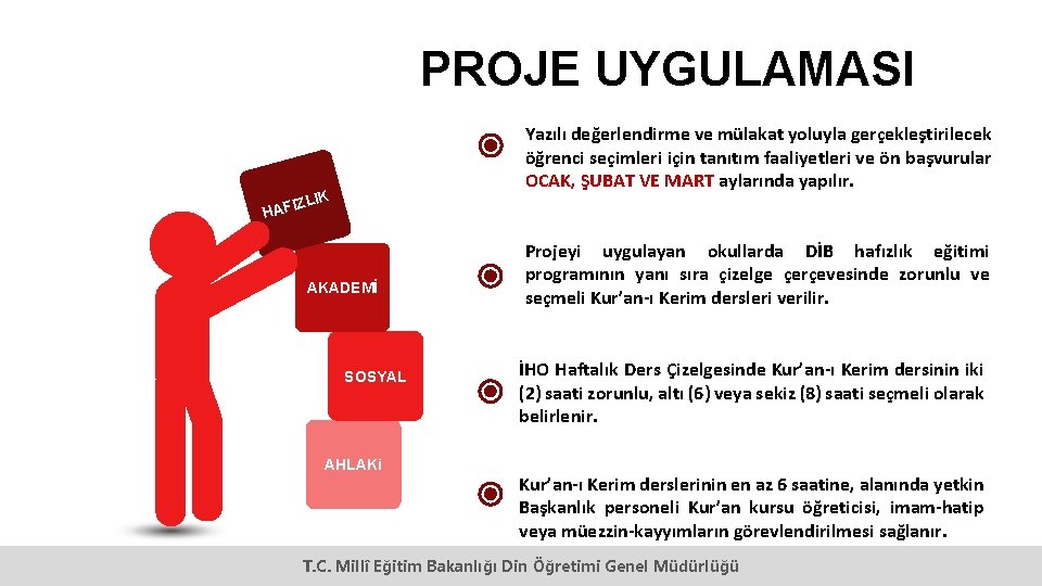 PROJE UYGULAMASI Yazılı değerlendirme ve mülakat yoluyla gerçekleştirilecek öğrenci seçimleri için tanıtım faaliyetleri ve