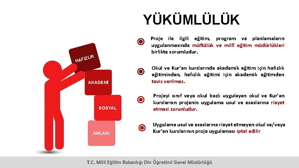 YÜKÜMLÜLÜK Proje ilgili eğitim, program ve planlamaların uygulanmasında müftülük ve millî eğitim müdürlükleri birlikte