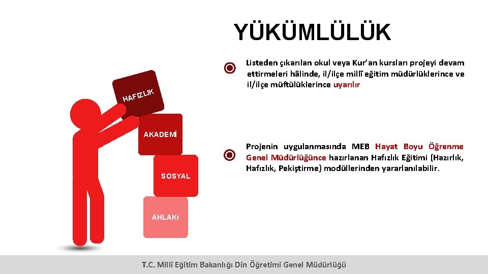 YÜKÜMLÜLÜK Listeden çıkarılan okul veya Kur’an kursları projeyi devam ettirmeleri hâlinde, il/ilçe millî eğitim