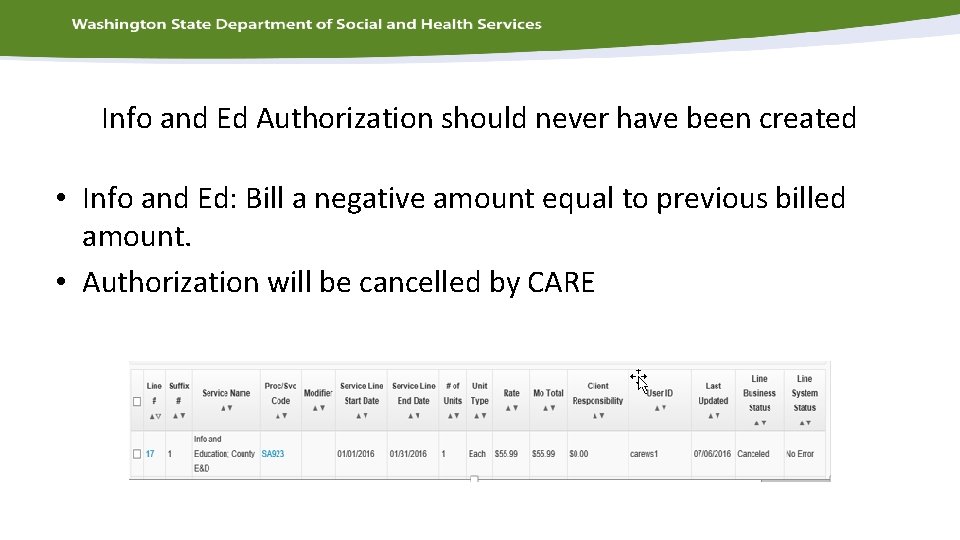 Info and Ed Authorization should never have been created • Info and Ed: Bill
