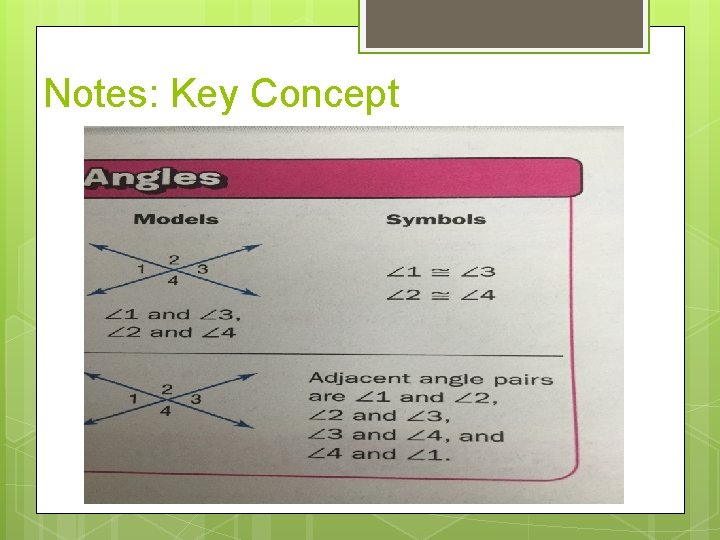 Notes: Key Concept 