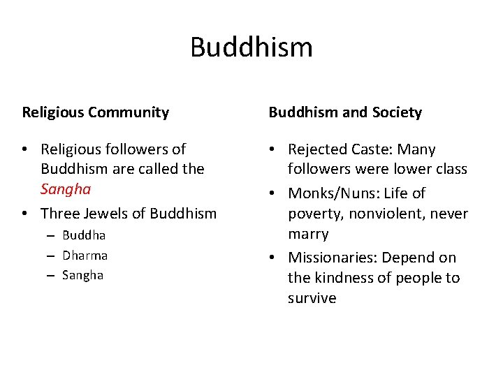 Buddhism Religious Community Buddhism and Society • Religious followers of Buddhism are called the