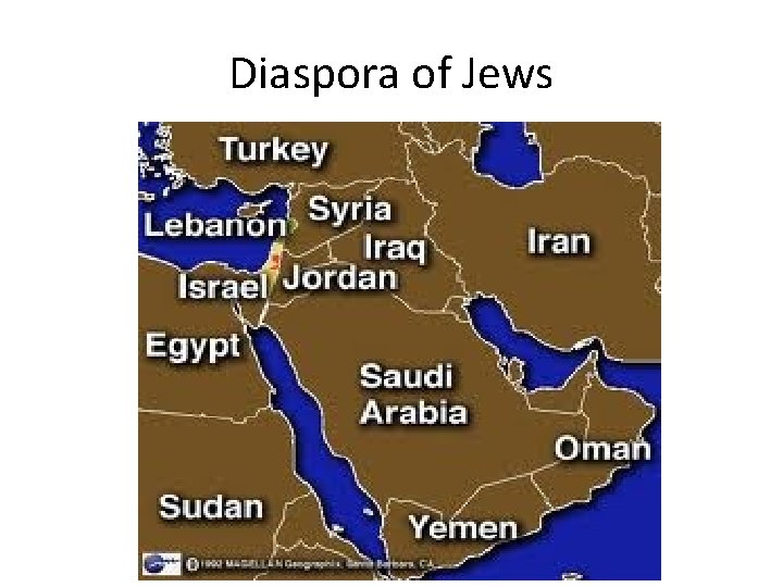 Diaspora of Jews 