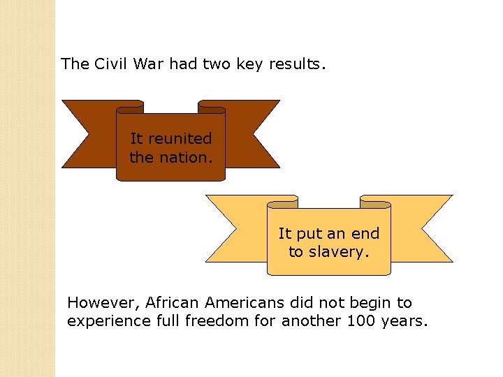 The Civil War had two key results. It reunited the nation. It put an