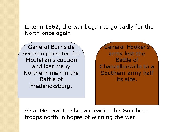 Late in 1862, the war began to go badly for the North once again.