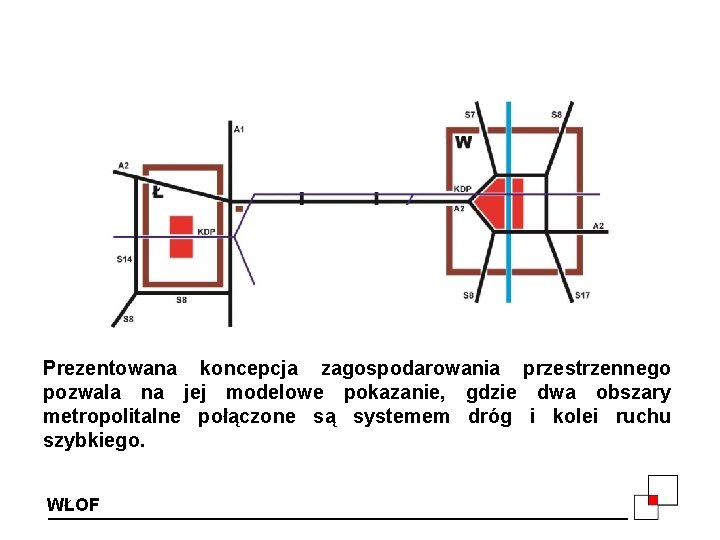 Prezentowana koncepcja zagospodarowania przestrzennego pozwala na jej modelowe pokazanie, gdzie dwa obszary metropolitalne połączone