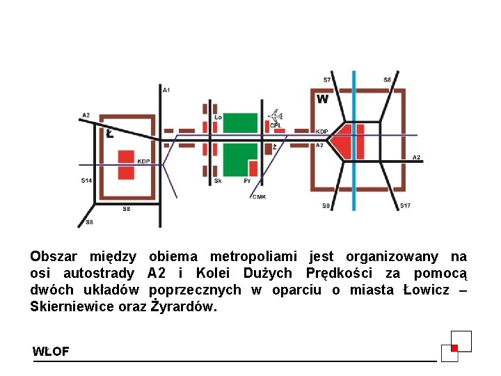 Obszar między obiema metropoliami jest organizowany na osi autostrady A 2 i Kolei Dużych