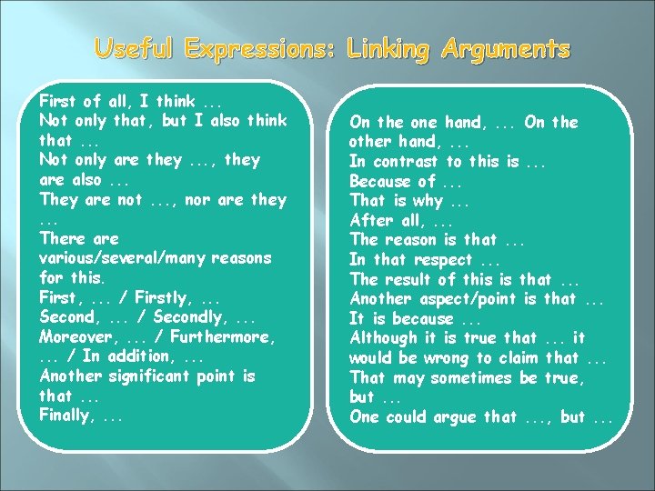 Useful Expressions: Linking Arguments First of all, I think. . . Not only that,