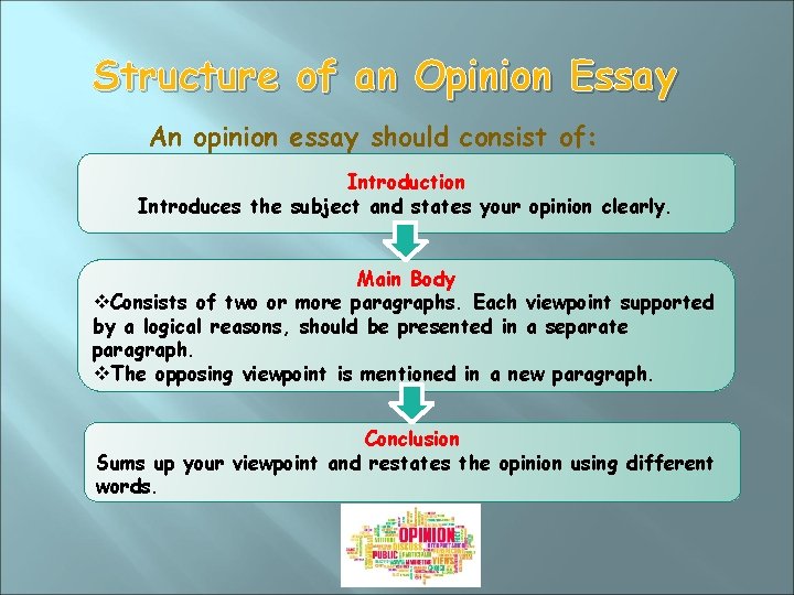 Structure of an Opinion Essay An opinion essay should consist of: Introduction Introduces the
