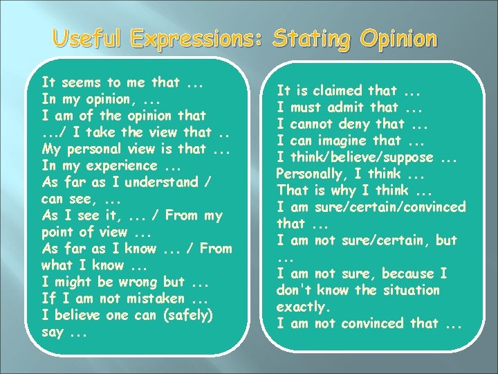 Useful Expressions: Stating Opinion It seems to me that. . . In my opinion,