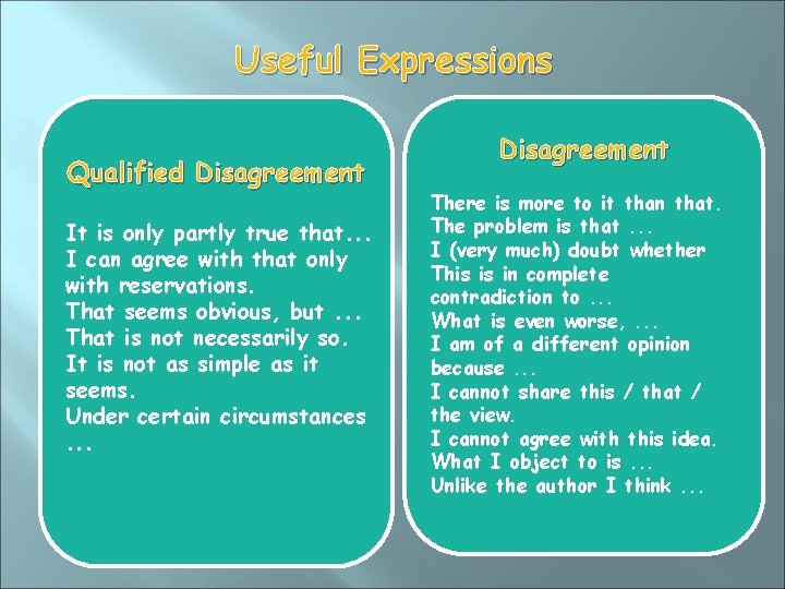 Useful Expressions Qualified Disagreement It is only partly true that. . . I can