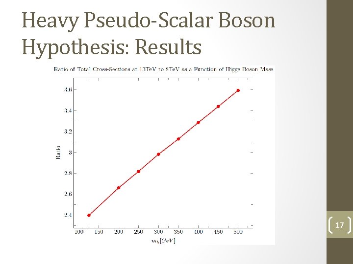 Heavy Pseudo-Scalar Boson Hypothesis: Results 17 