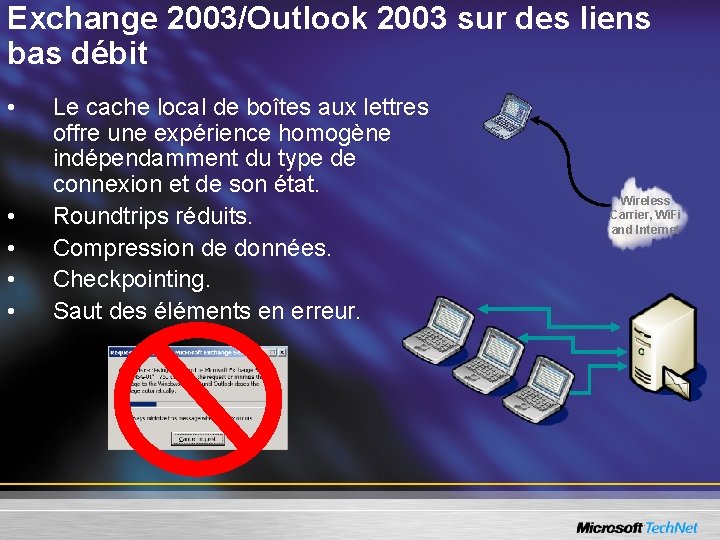 Exchange 2003/Outlook 2003 sur des liens bas débit • • • Le cache local