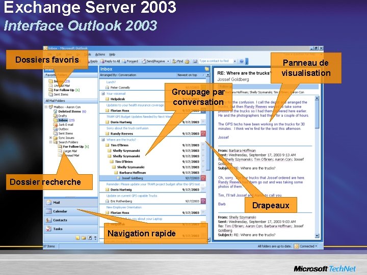 Exchange Server 2003 Interface Outlook 2003 Dossiers favoris Panneau de visualisation Groupage par conversation