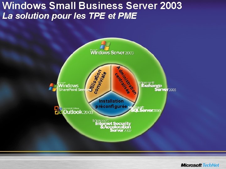 Windows Small Business Server 2003 n tio tra e nis lisé mi tra Ad