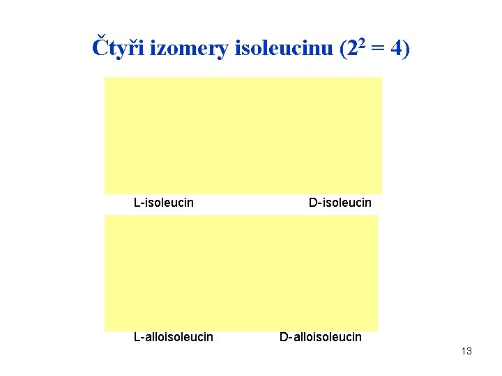 Čtyři izomery isoleucinu (22 = 4) L-isoleucin L-alloisoleucin D-alloisoleucin 13 