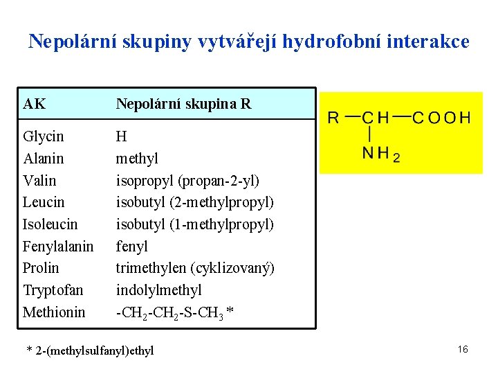 Nepolární skupiny vytvářejí hydrofobní interakce AK Nepolární skupina R Glycin Alanin Valin Leucin Isoleucin