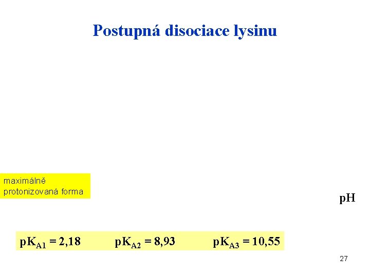 Postupná disociace lysinu maximálně protonizovaná forma p. KA 1 = 2, 18 p. H