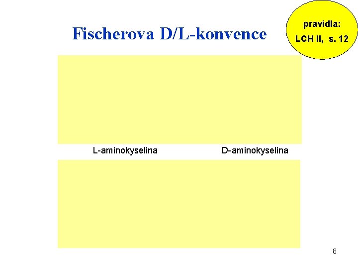 Fischerova D/L-konvence L-aminokyselina pravidla: LCH II, s. 12 D-aminokyselina 8 
